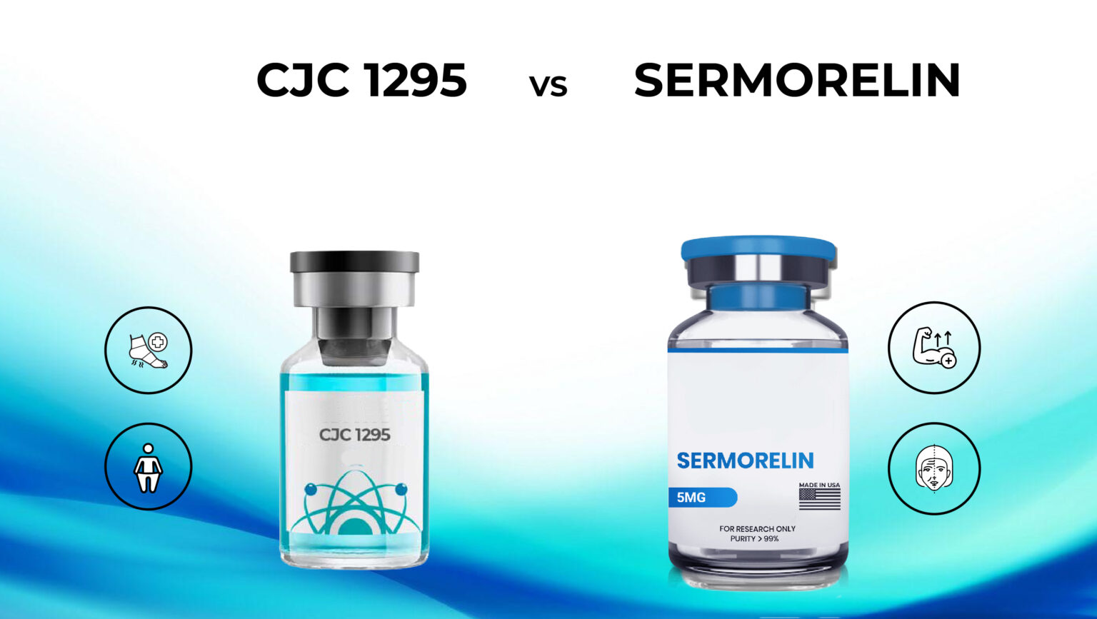 Sermorelin vs CJC-1295 Research Data